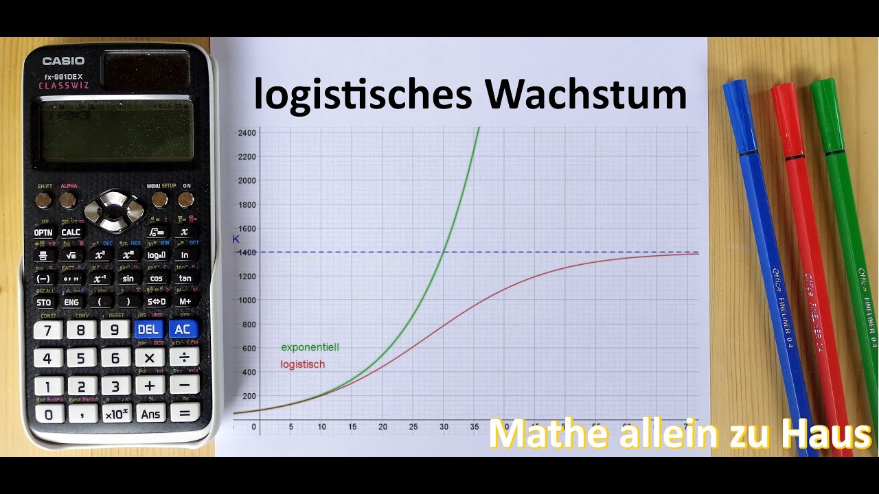 logistisches Wachstum | Mathe allein zu Haus