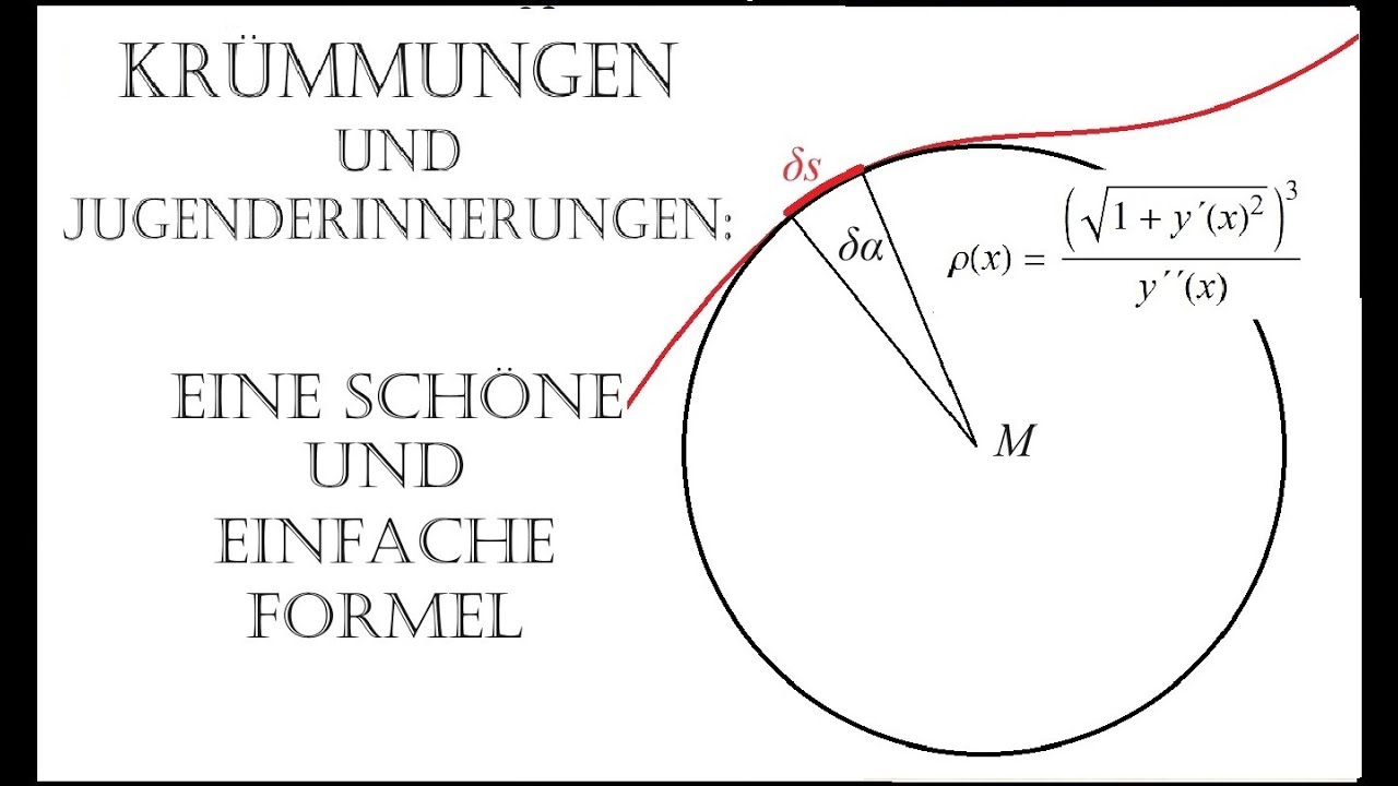 Der Kr&uuml;mmungsradius ebener Kurven: Eine Formel mit Kubischem Dreh
