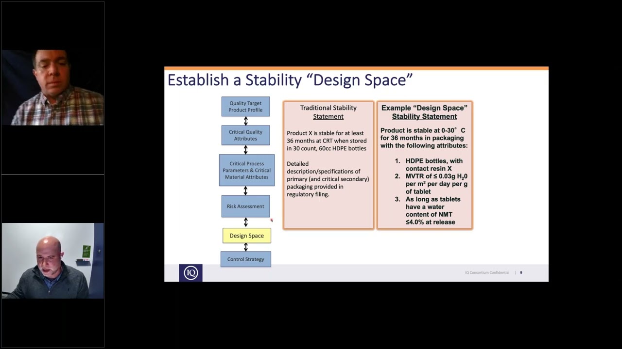 Science & Risk Based Stability Practices in Pharm Dev_Part 3 of 4_Design Stability Studies