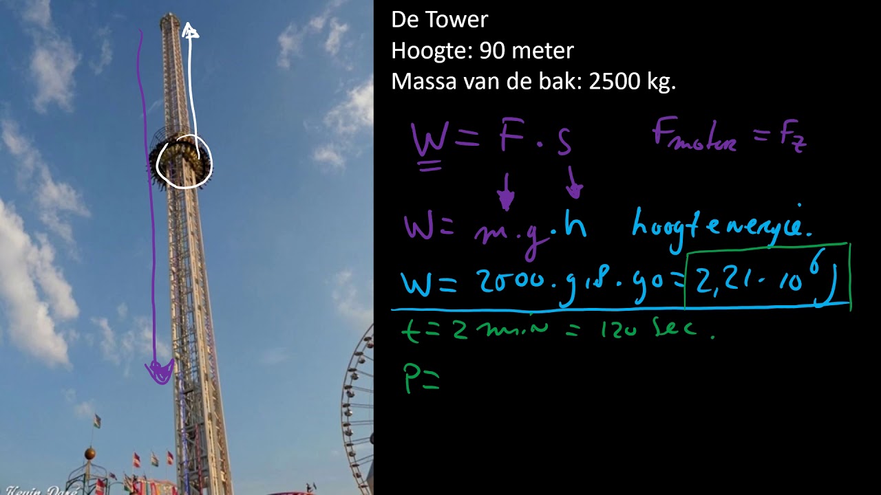 Energie omzettingen   arbeid