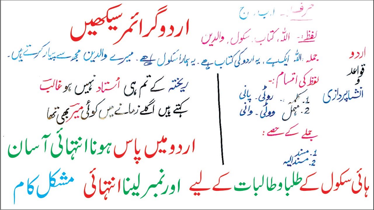 Urdu Grammar Kuwaed // Urdu // Explanation | Urdu Grammar Rules and Qawaed o Insha Pardazi