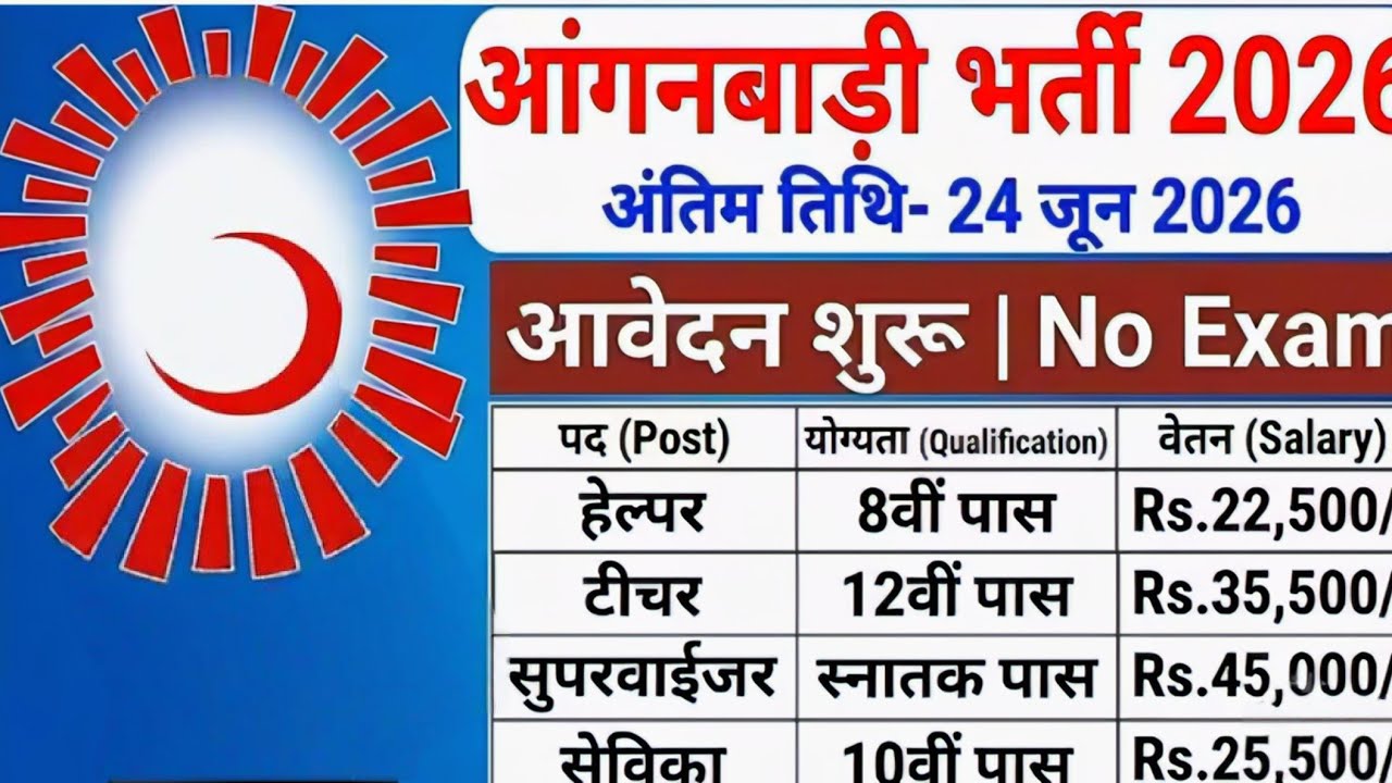Anganwadi Supervisor Vacancy 2026 | Vacancy 2026 | Anganwadi Bharti 2026New#Anganwadi #Supervisor