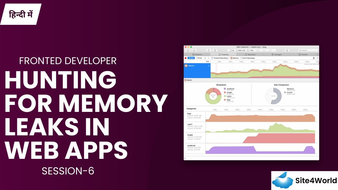 Frontend Developer Session 6 : Hunting for Memory leaks in Web Apps