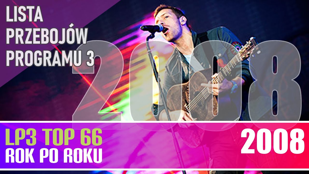 Największe przeboje roku 2008 - Lista Przeboj&oacute;w Tr&oacute;jki rok po roku