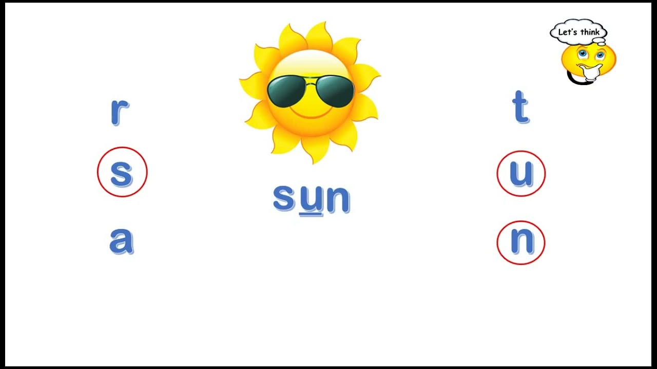5- Phonics  CAIE English