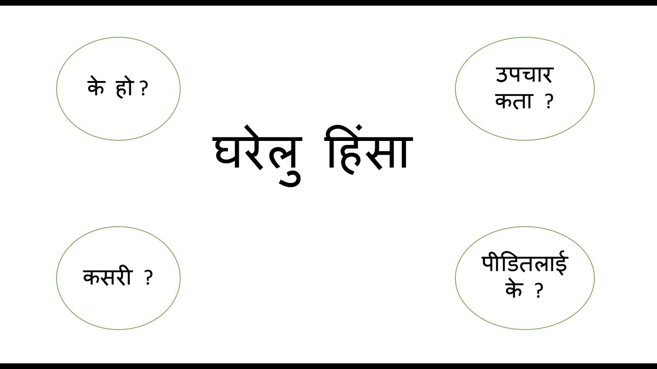 घरेलु हिंसा सम्बन्धी कानुनी व्यवस्था Law against Domestic Violence