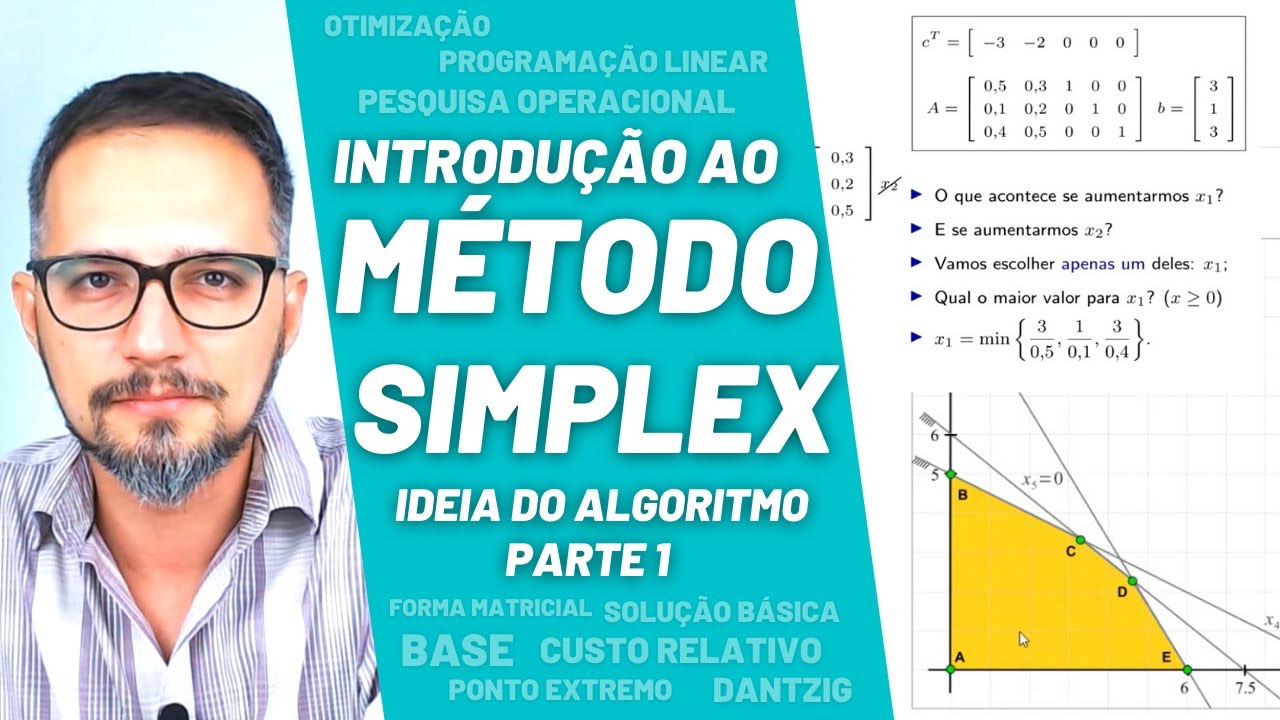 Introdução ao Método Simplex: Ideia, Motivação e Importância - Vídeo 1/2, Programação Linear