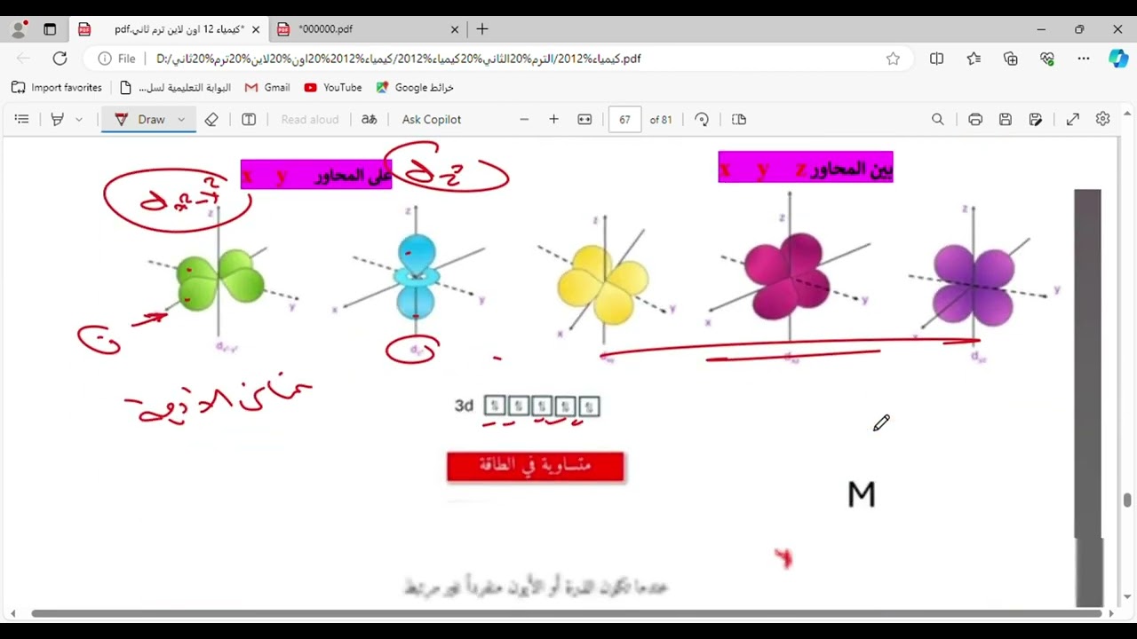 الدرس 5 4 ألوان المعقدات