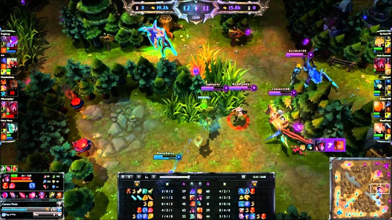 Ap Aatrox Pentakill