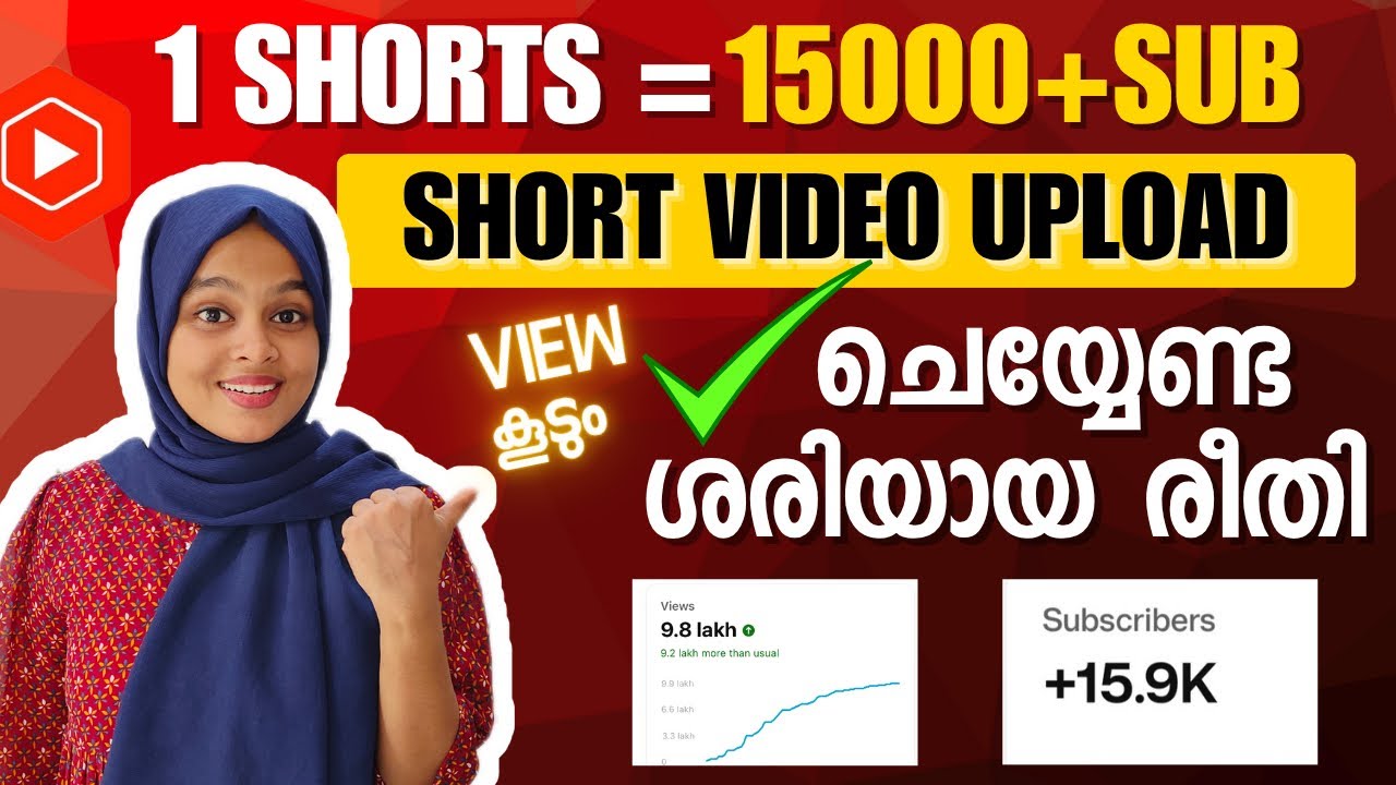 🔥😍How To Upload Youtube Short Video: Detailed Explanation In Malayalam🧲✨