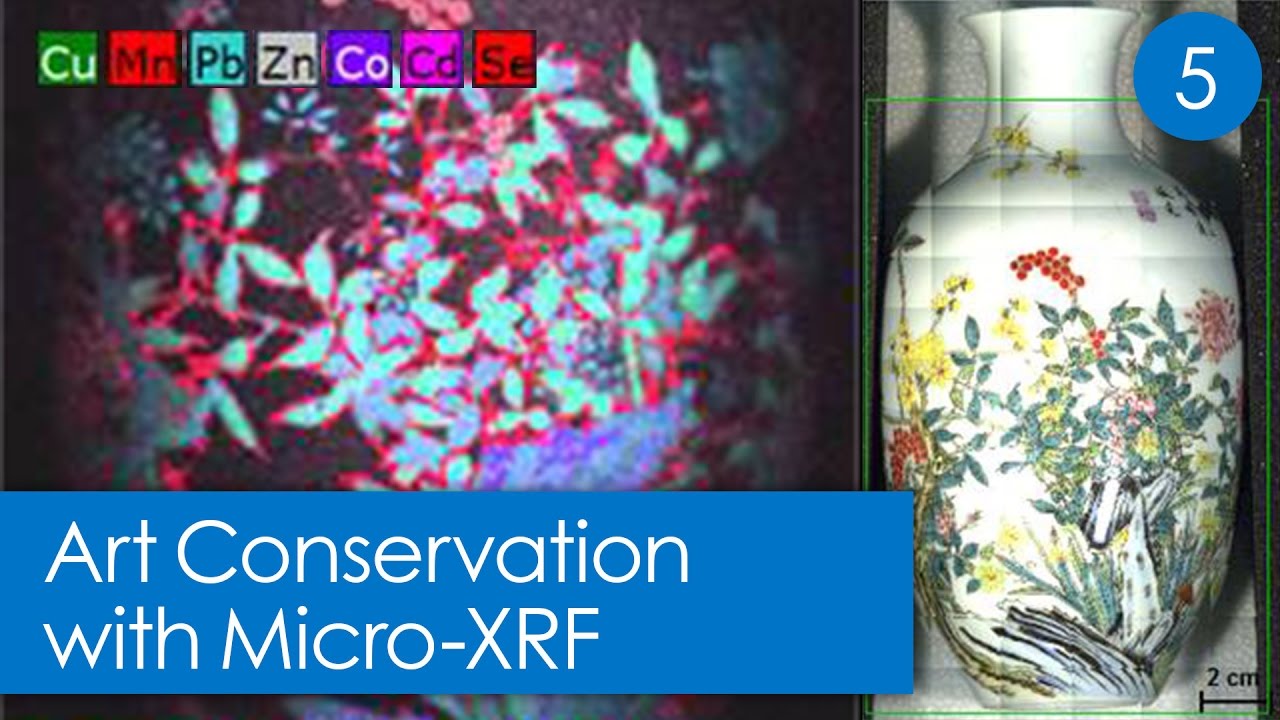 5 - Analysing 3D Artefacts with Micro-XRF