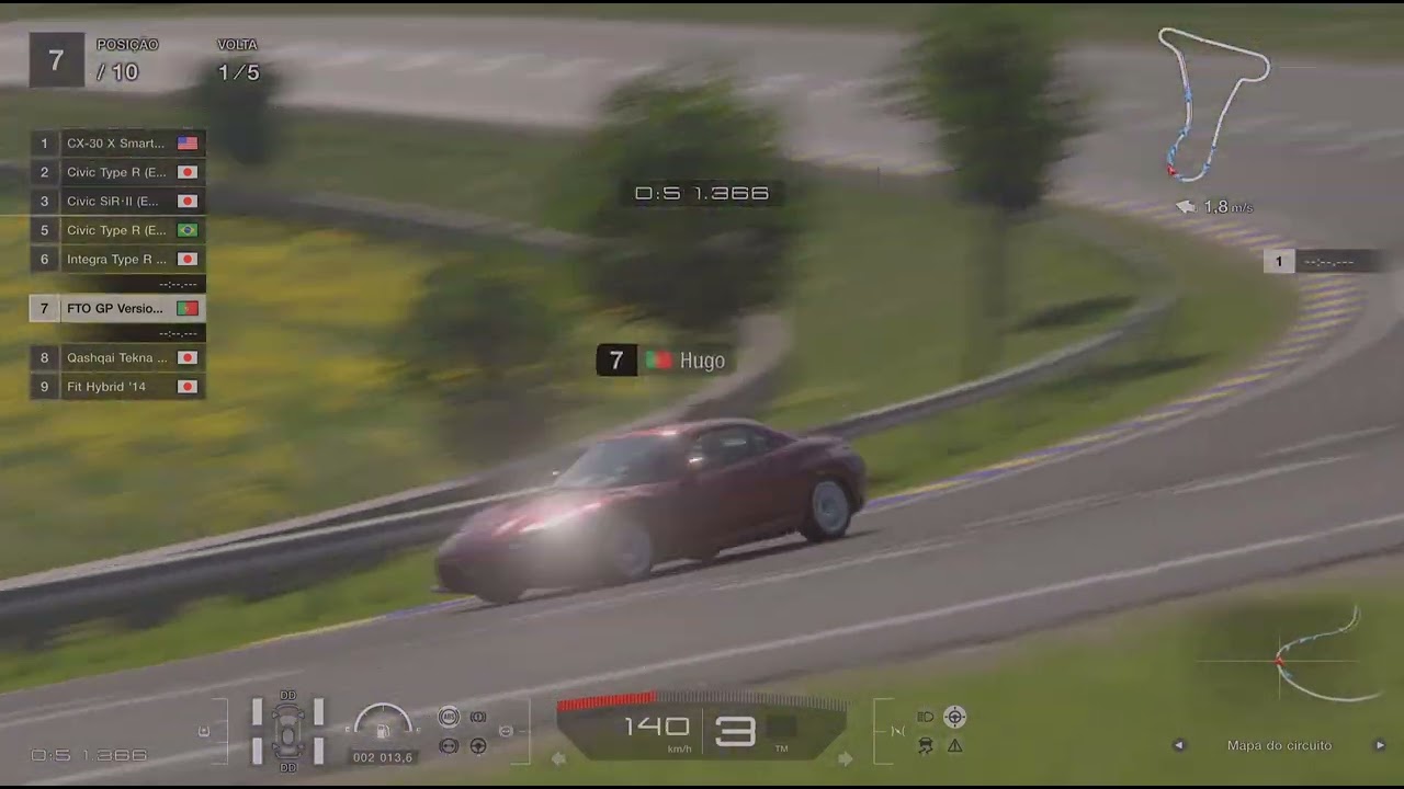 Fto GR gt2 tributo