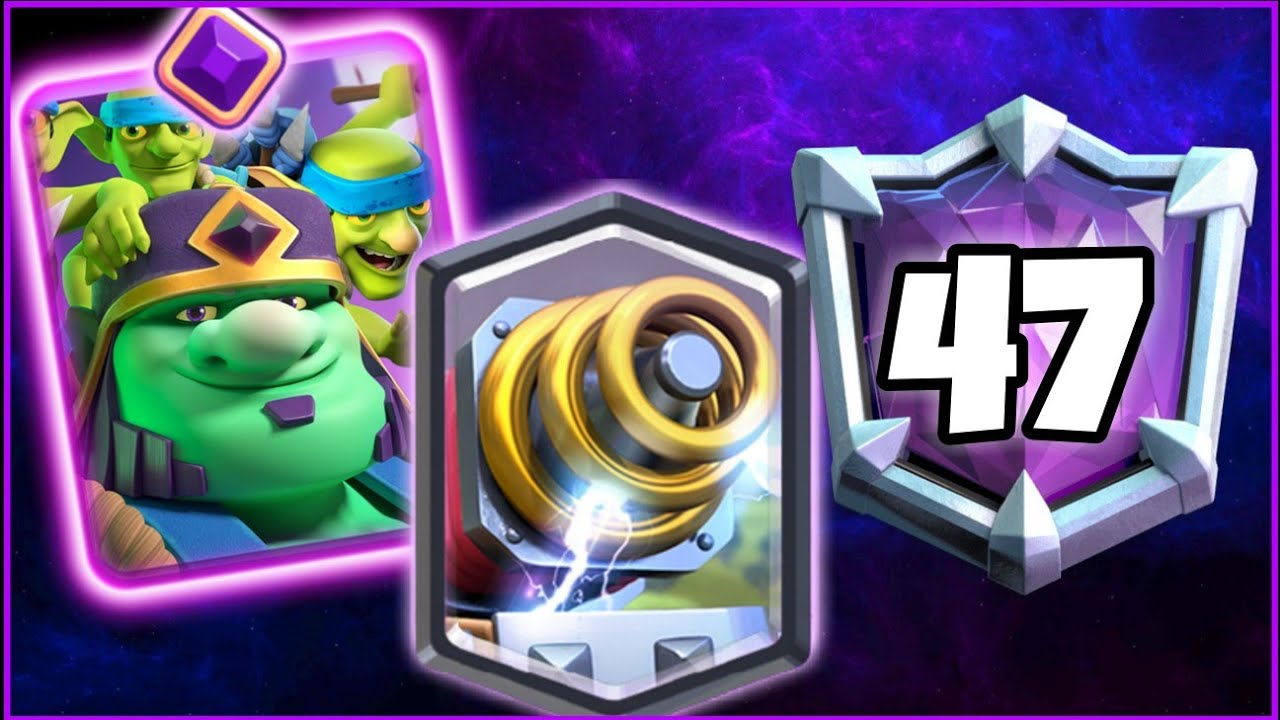 Top 40 with Goblin Giant Sparky Deck.!