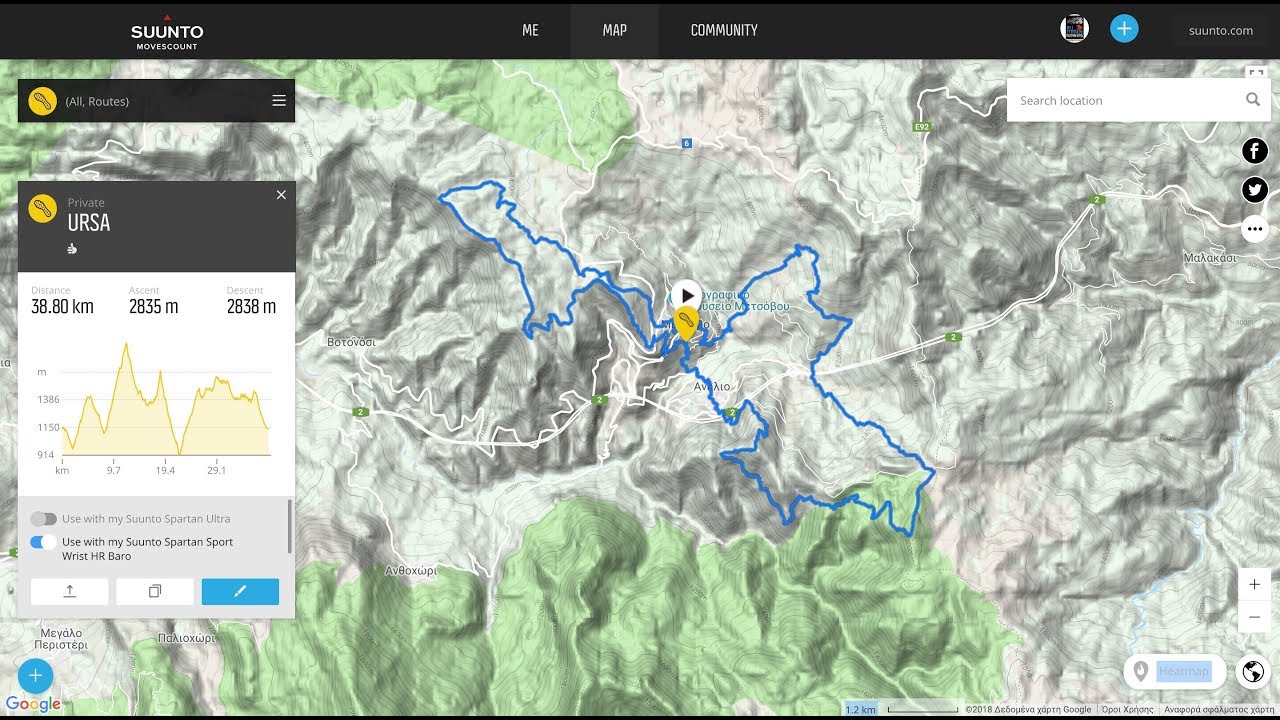 Ursa Trail 40km - Technical details