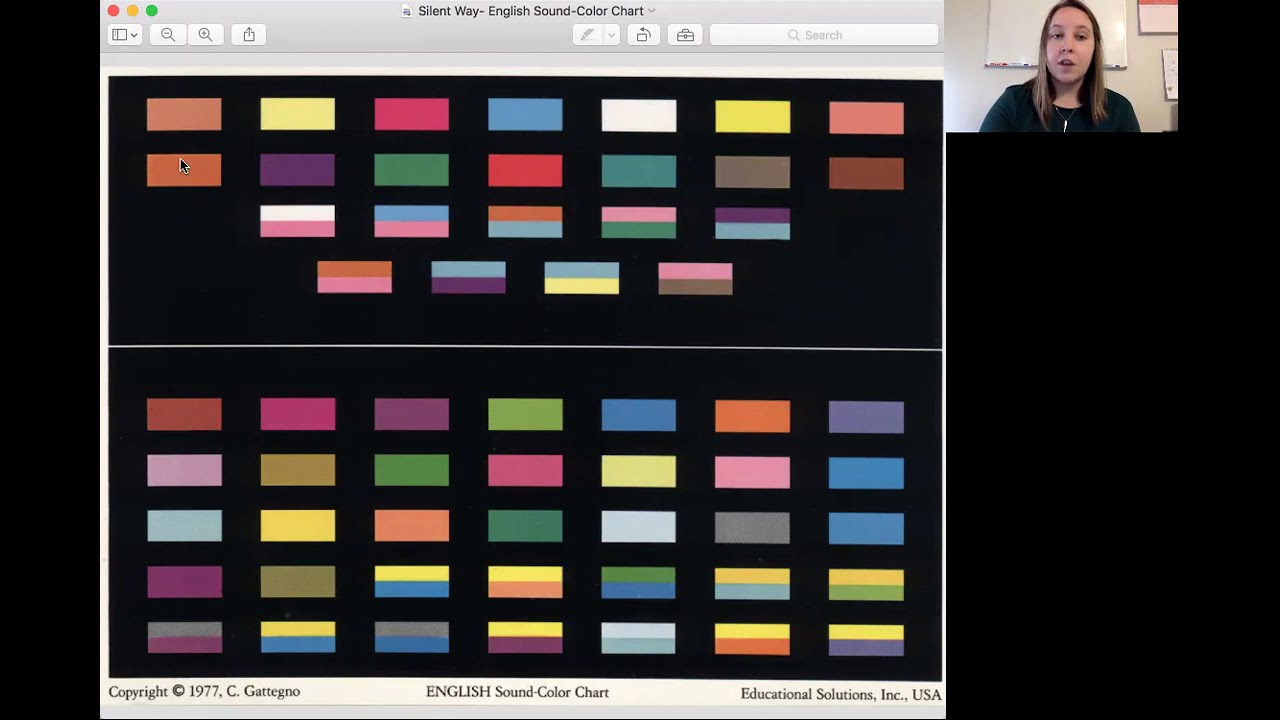 The Color Sound Chart (The Silent Way)