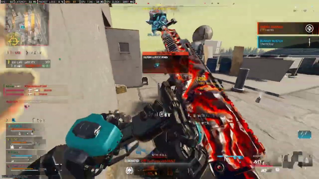 last weeks clips