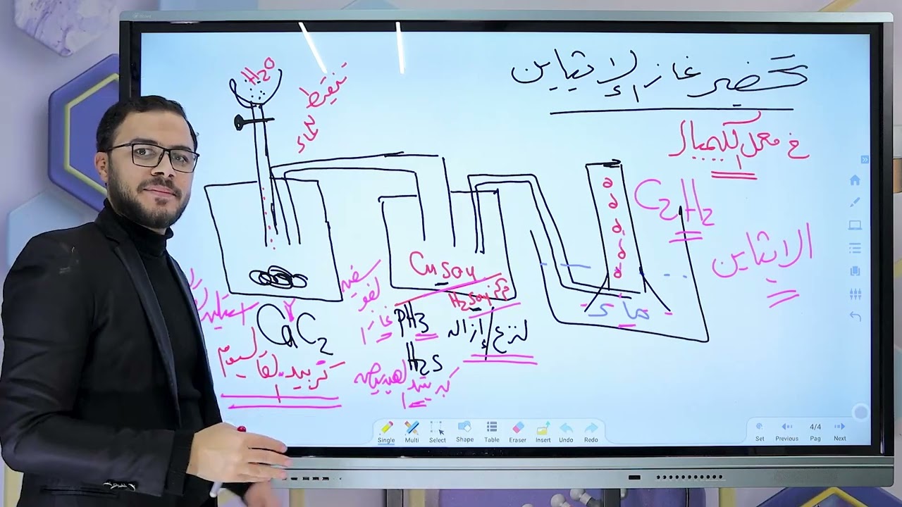 الكيمياء العضوية 