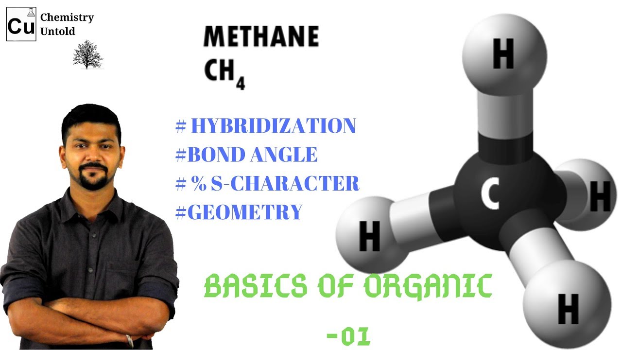 GENERAL ORGANIC CHEMISTRY IN HINDI  -01  || METHANE MOLECULE - STRUCTURE AND HYBRIDIZATION.