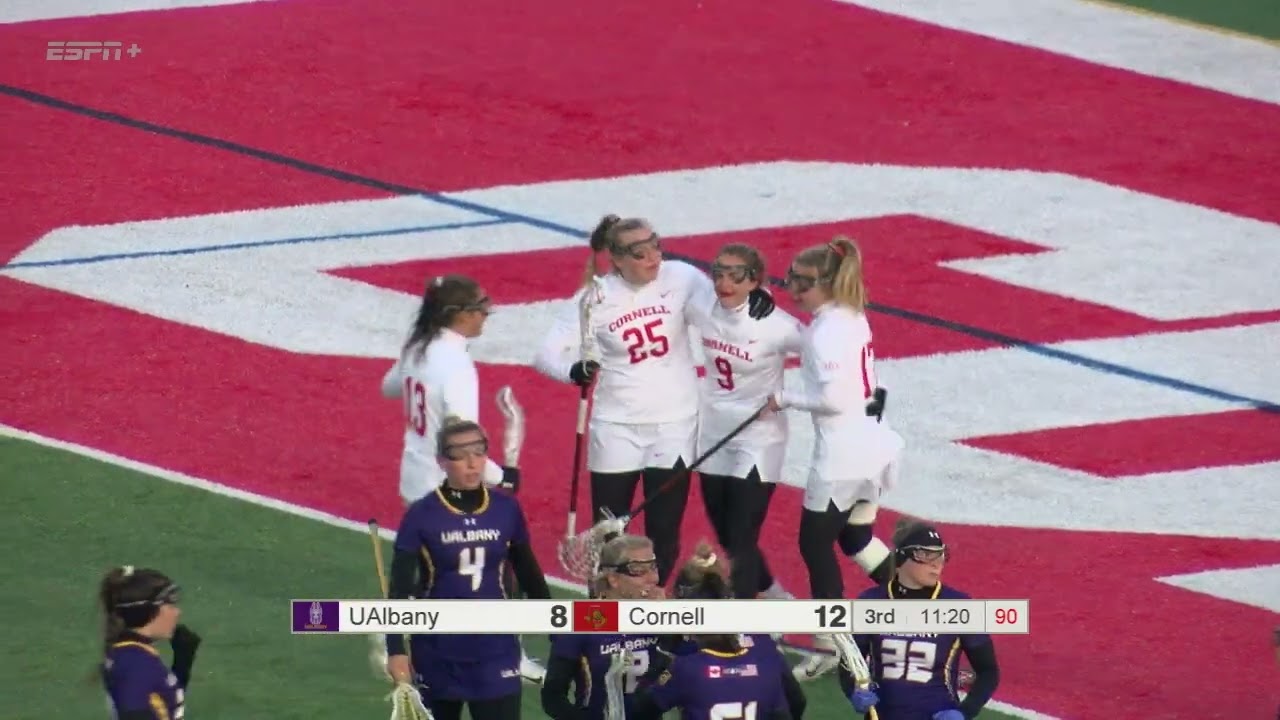 Highlights: Cornell Women's Lacrosse vs UAlbany - 3/29/2022