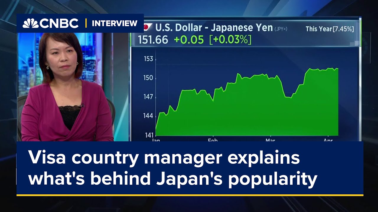Travel: Visa country manager explains what's behind Japan's popularity