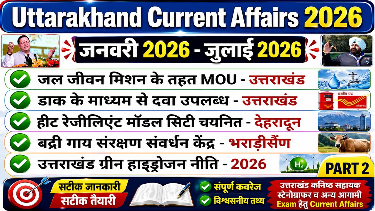उत्तराखंड कनिष्ठ सहायक व अन्य Exam Current Affairs 2026 | Uttarakhand Current Affairs 2026