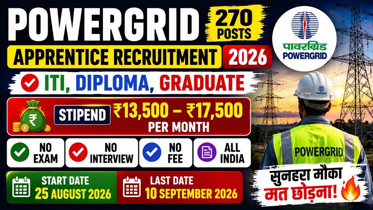 POWERGRID Apprentice Recruitment 2026 | POWERGRID में 270 Apprentice भर्ती 2026 | ITI Jobs😉