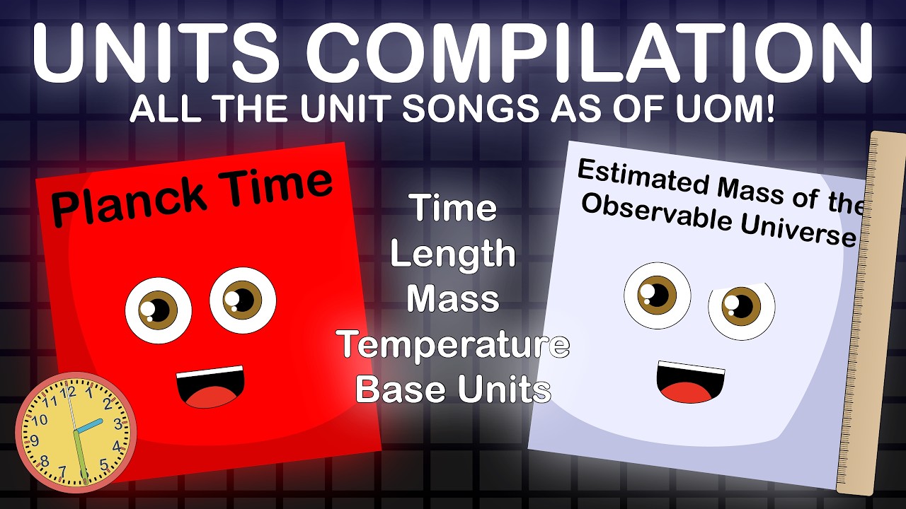Units of _____: THE UNITS COMPILATION (As of Units of Mass)