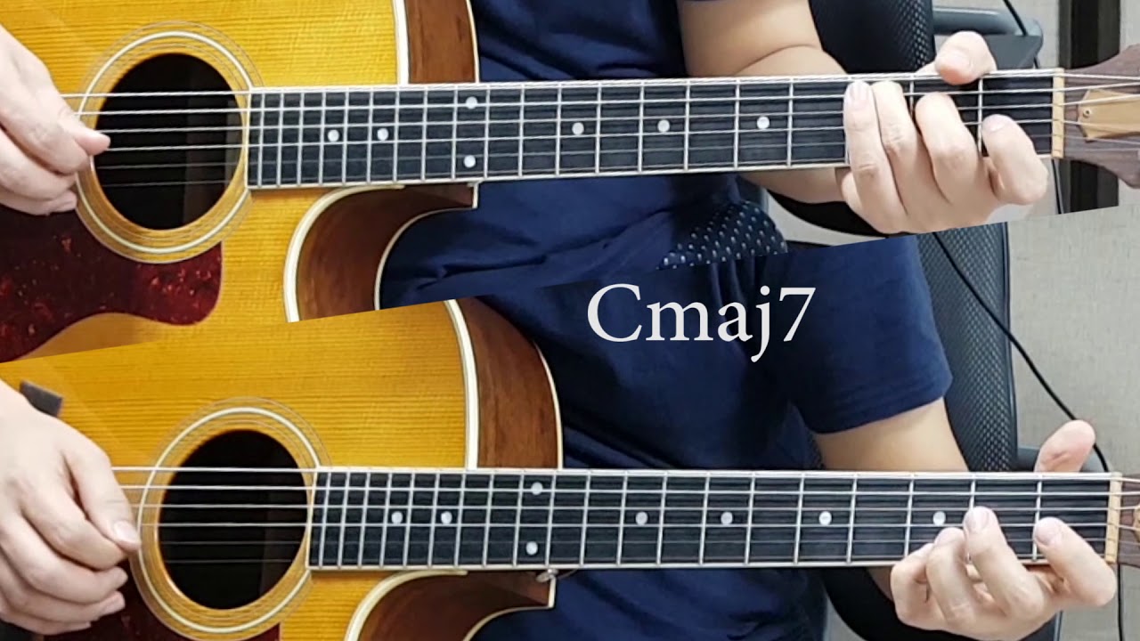[Cyndi Lauper] True colors Acoustic guitar cover (with chords)