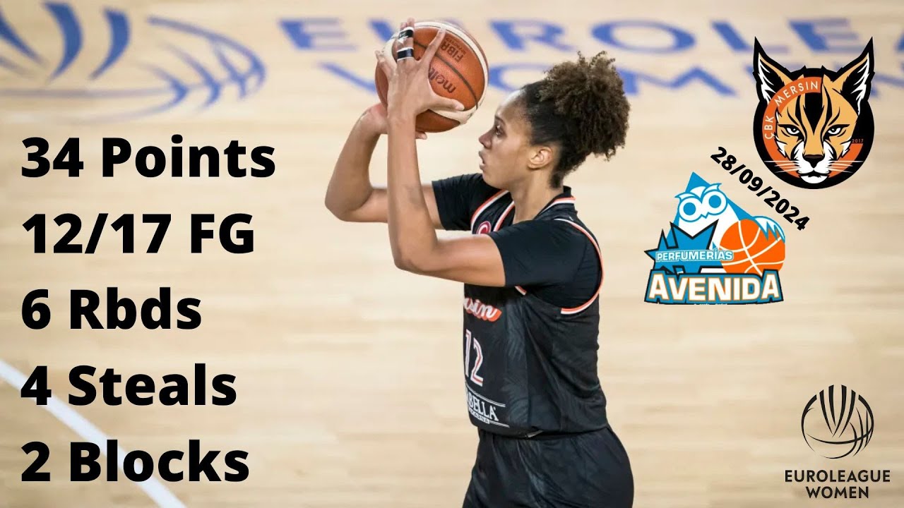 Iliana Rupert 34 Points vs Avenida - Euroleague 2024/25