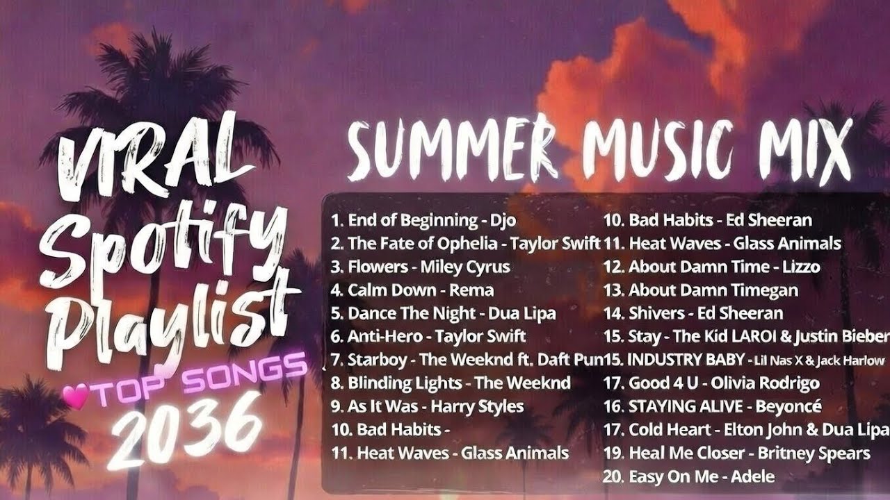 Top Spotify Hit playlist 2026 | Never enough x Umbrella | Deep house mix 2026 | Chill mix 2026