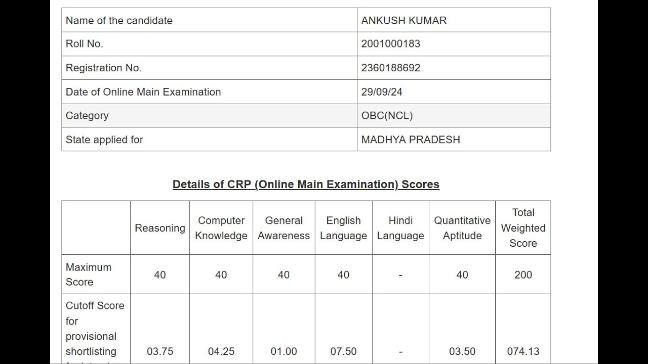 RRB PO Mains Scorecard 2024😒| My score could be better| #rrbpo #rrb #rrbposcorecard #rrbclerk #score