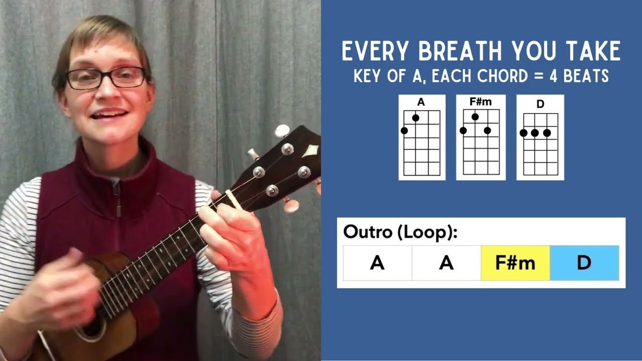 Every Breath You Take | #UkulelePlayAlong with @AveryHill-Ukulele | #ChordPatterns #BeyondBeginnerUke