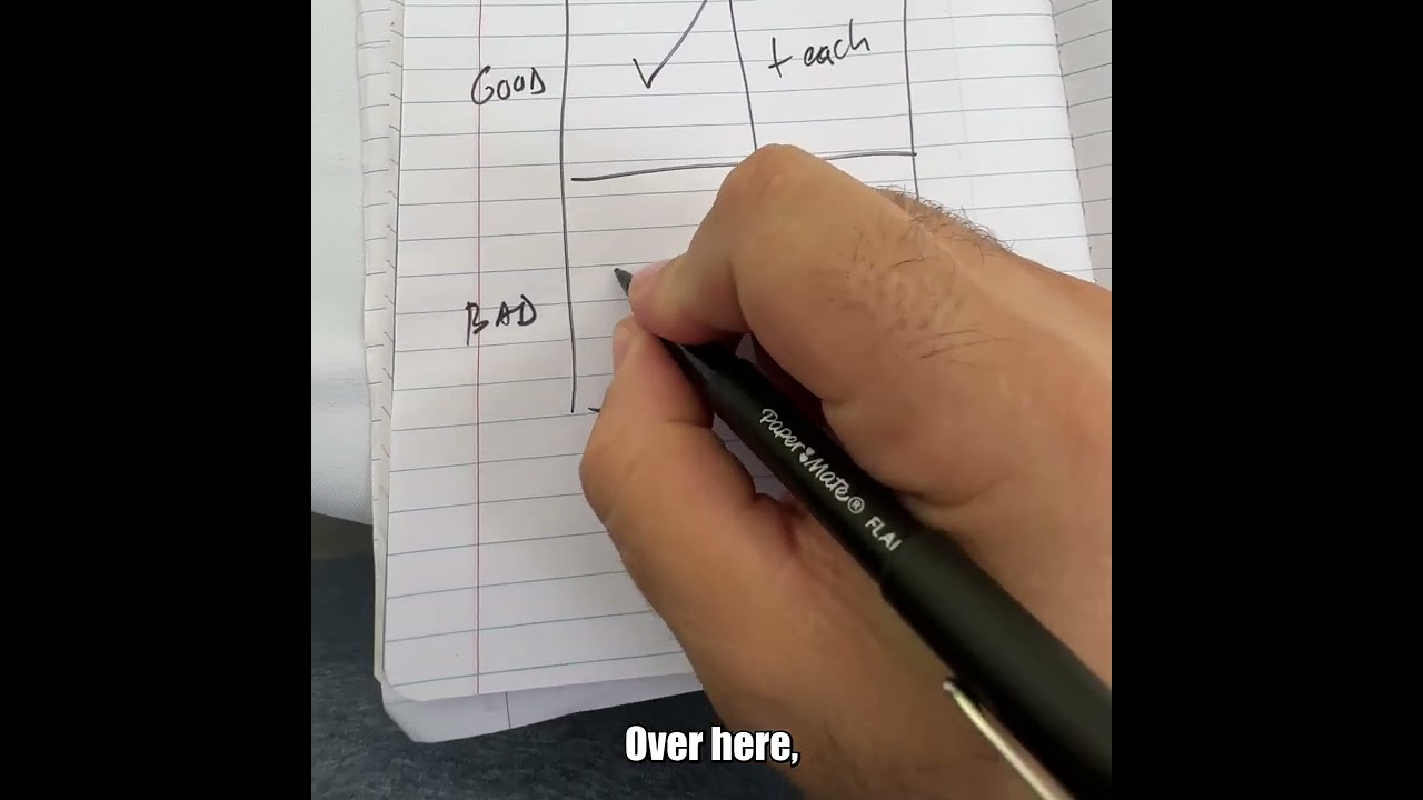 Work/Life Balance Hack for Business Owners