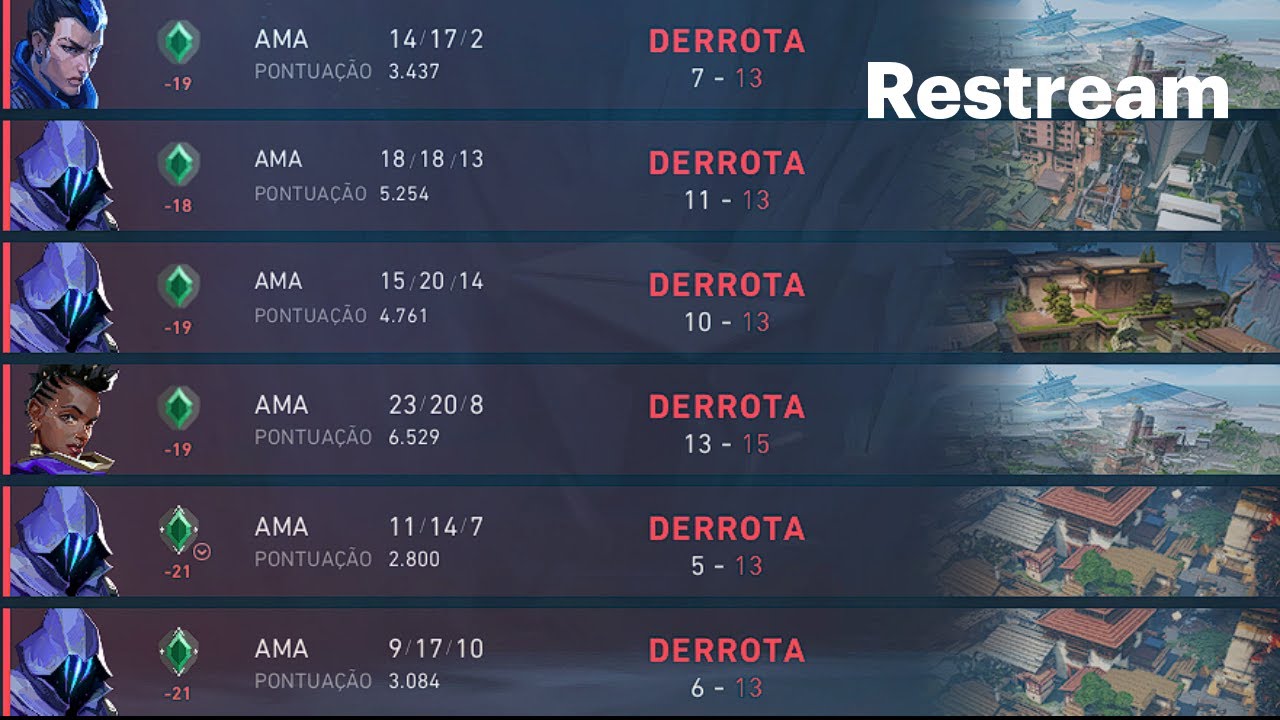 LIVE BENEFICENTE EM PROL DE AJUDAR A MINHA AVÓ!!!