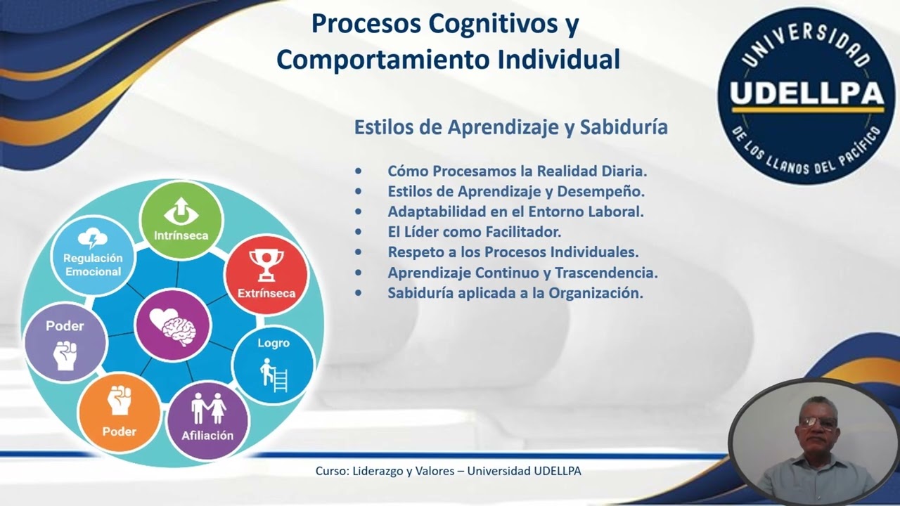 Liderazgo y Valores   Módulo2
