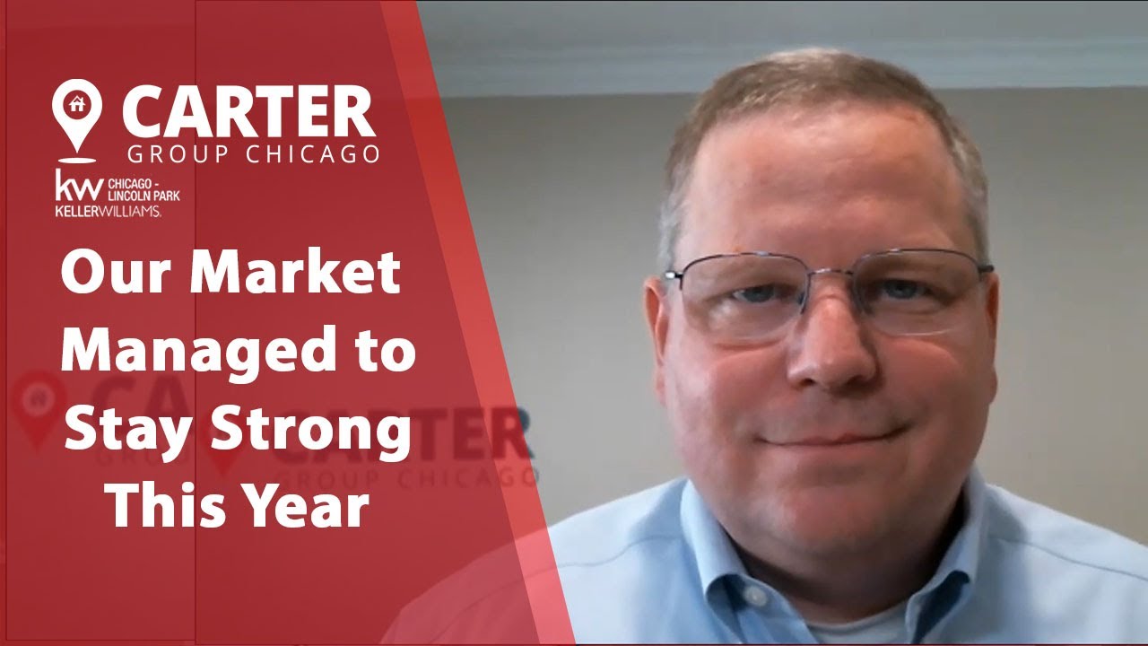 How Did Our Market Defy Gravity in 2020?