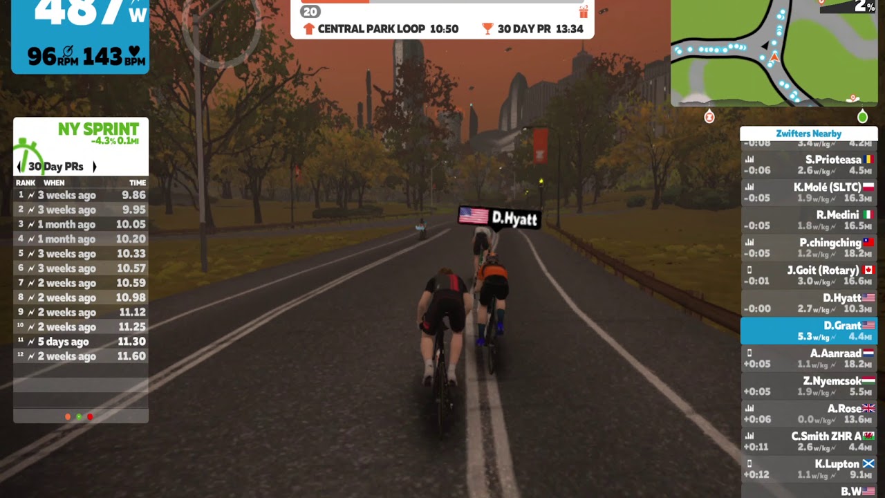 Zwift - Central Park Loop 2x