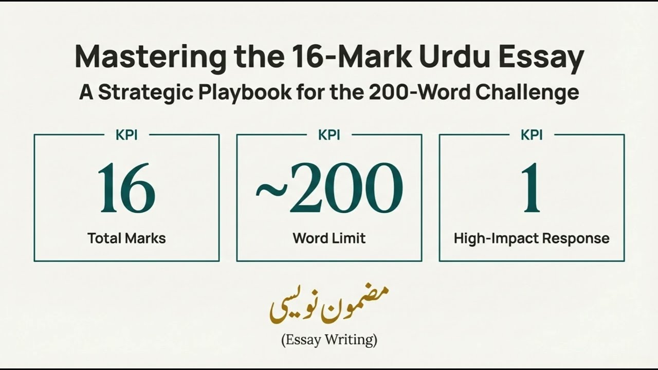 ✔️ 1️⃣ Ultimate Essay Writing Guide ✍️  Score Full Marks in Every Syllabus2️⃣  Perfect Urdu Essay