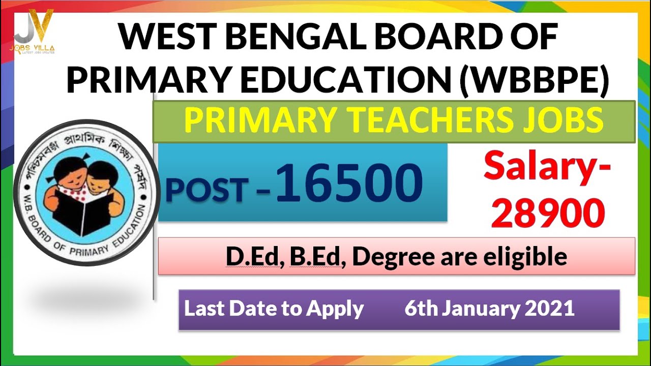 WBBPE Primary Teachers Recruitment 2021 | 16500 TET Vacancies | wbbprimaryeducation.org  WBBPE 2021