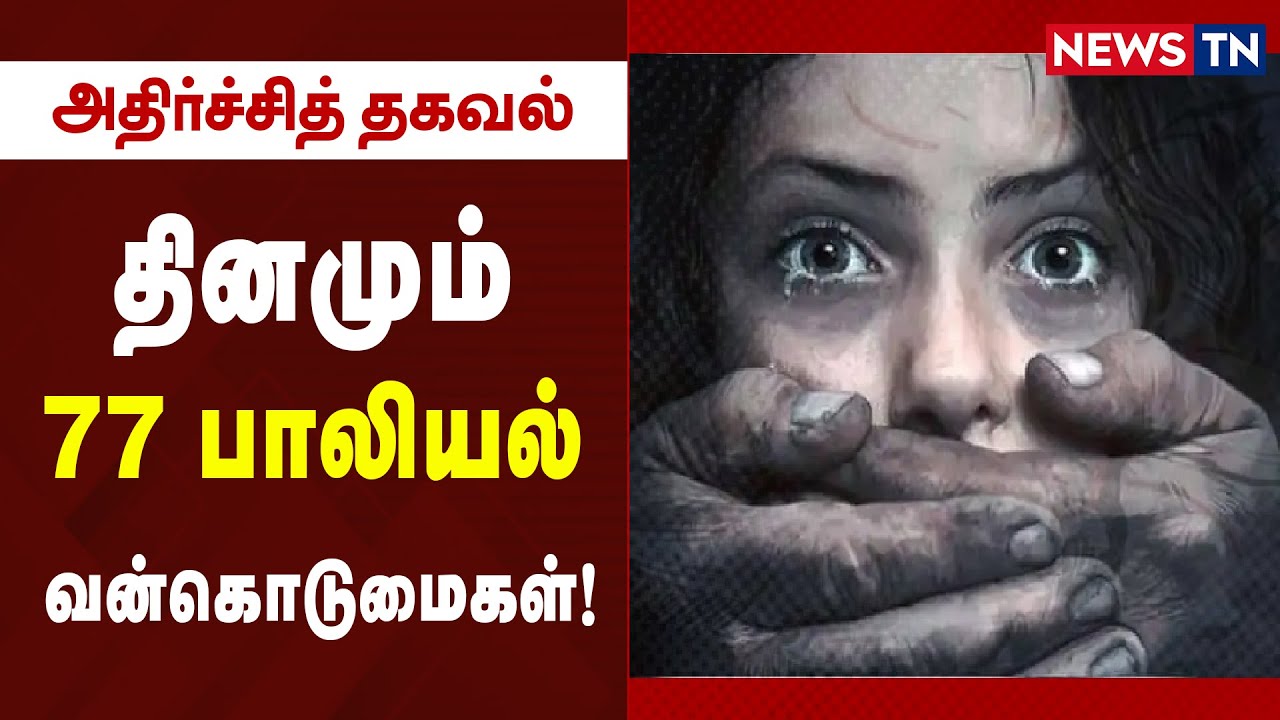 NCRB data showed 77 rape cases were reported across India on an average every day in 2020