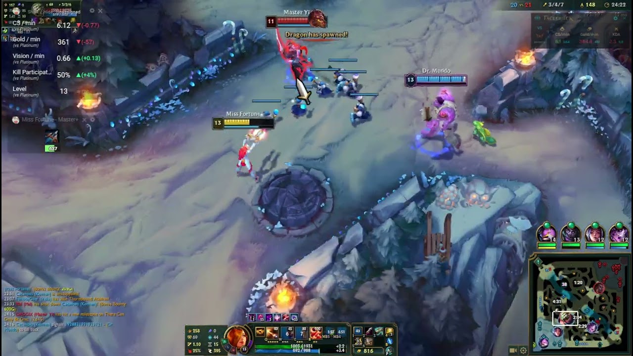 Highlights of my MF adc