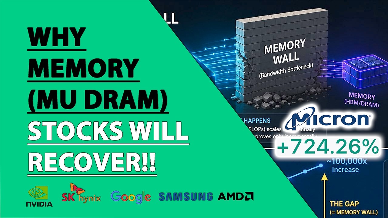 Why Memory Stocks Will Recover! New High Soon?