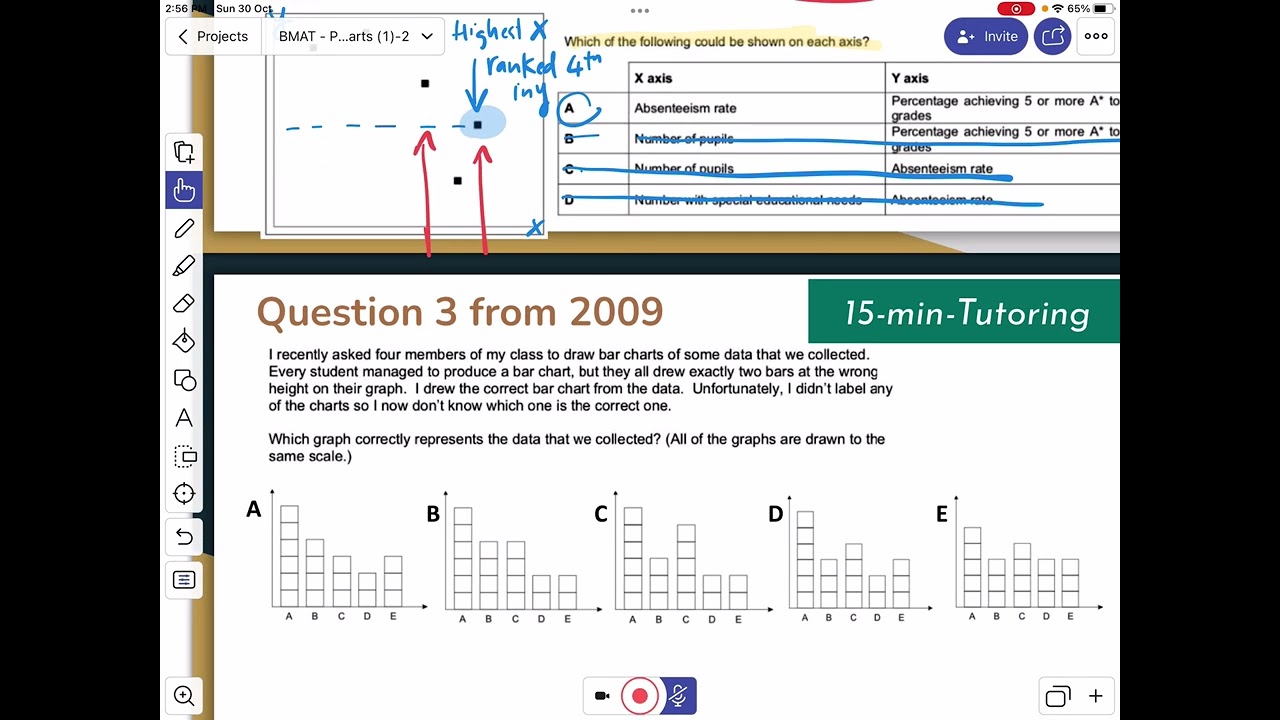 BMAT Section 1 [Real Exam Question] : Matching Chart Questions in 15 minutes