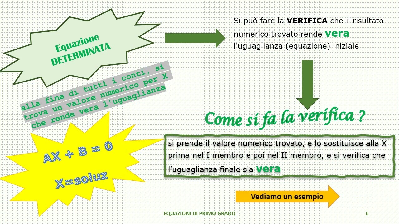 Equazioni di Primo Grado, quando una equazione &egrave;  Determinata o Indeterminata o Impossibile