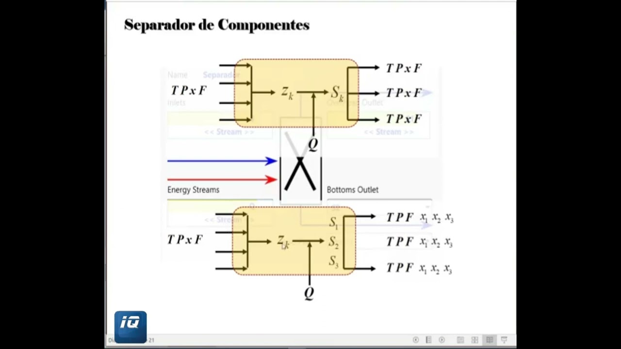 HYSYS Más de Separador de Componentes