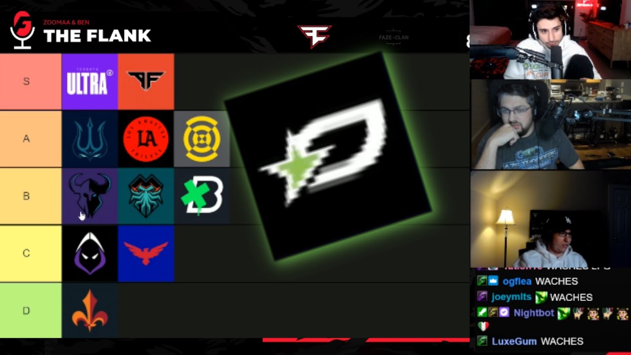 ZooMaa and Ben VS Aches on OpTic Texas being S Tier Team