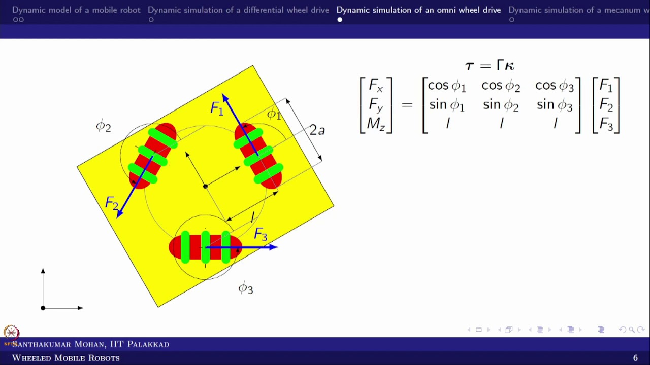 mod03lec17 - Dynamic Simulation of Selected Wheeled Mobile Robots