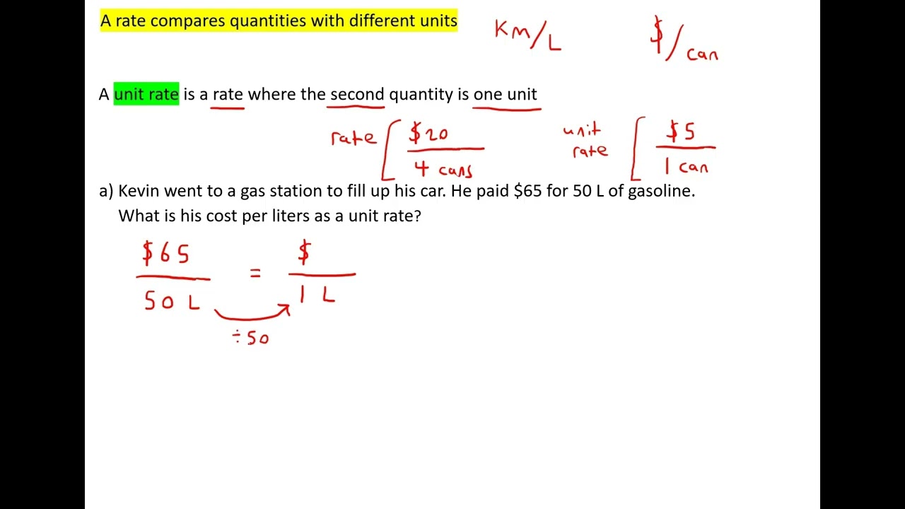 5. Rates and Unit Rate