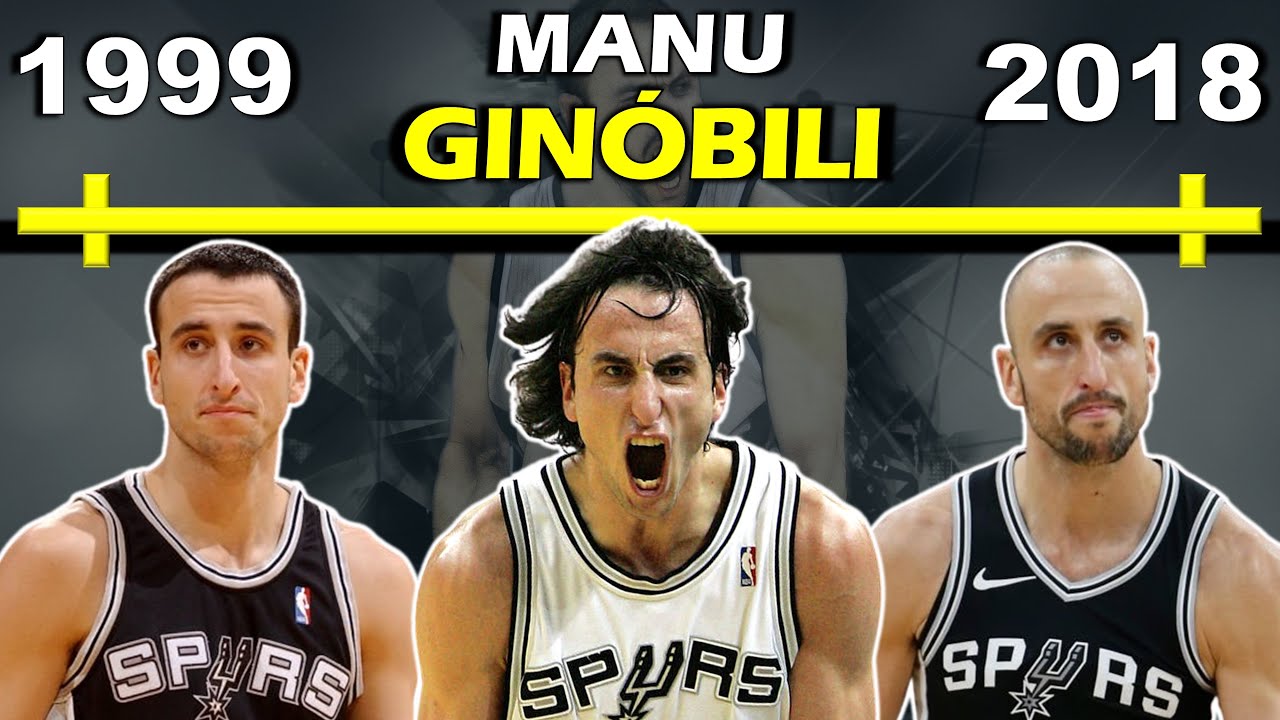 Timeline of MANU GINOBILI'S CAREER | NBA Champion | Hall of Famer | Spurs Big 3