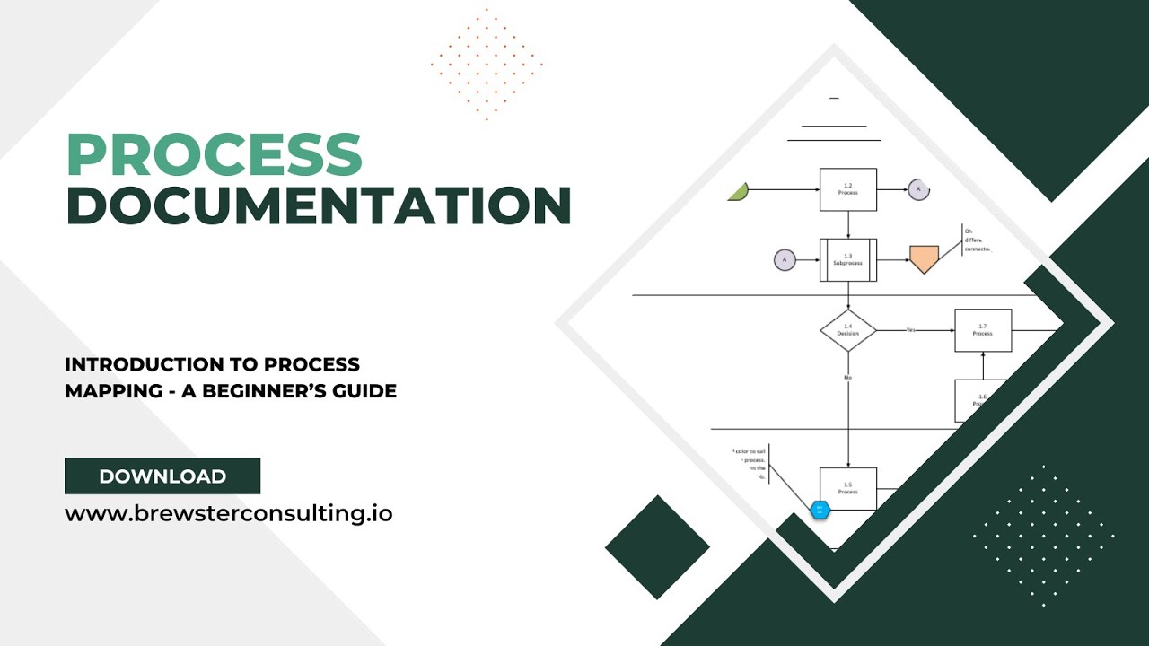 Process Mapping Made EASY for Beginner's - Microsoft Visio Example